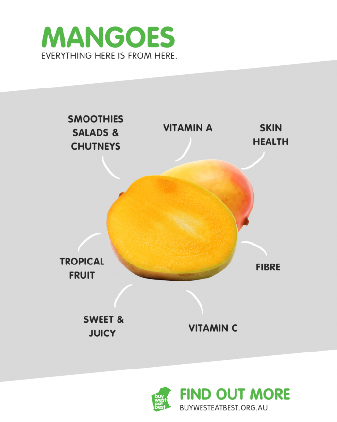 Five facts about mangoes | Buy West Eat Best